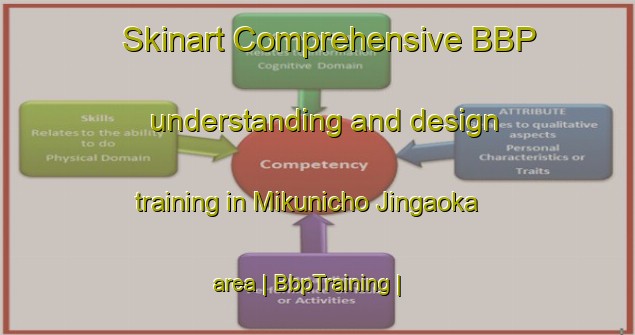 Skinart Comprehensive BBP understanding and design training in Mikunicho Jingaoka area | BbpTraining | BbpClasses | SkinartTraining-Japan